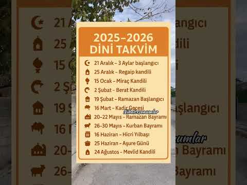 2025 Temmuz Ayının 30 Popüler Tarifi